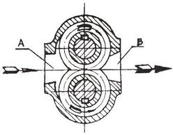 2CY系列齒輪式潤滑泵與鏈輪傳動的協(xié)同應用分析